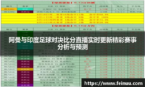 阿曼与印度足球对决比分直播实时更新精彩赛事分析与预测